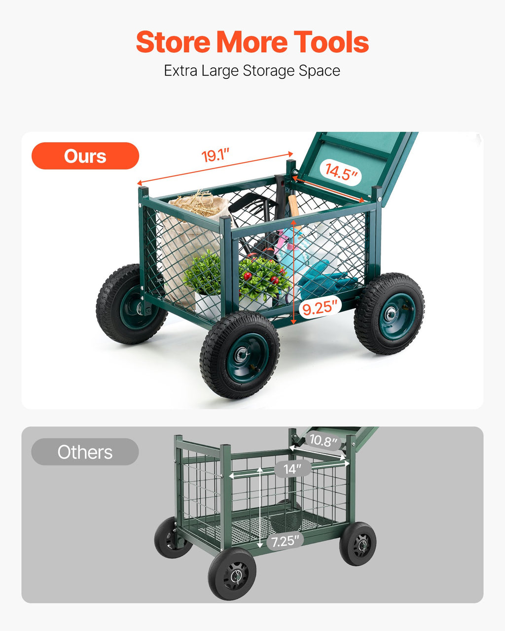 Rolling Garden Seat With Wheel 400LB Heavy Duty Metal Garden Cart With Storage — product image 3